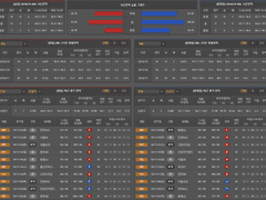 12.07(금) 19:30KBL 부산KT vs 모비스