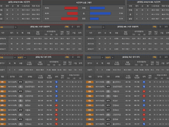 12.07(금) 19:30KBL 안양KGC vs 창원LG