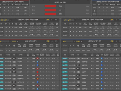 12.10(월) 19:00KOVO남 삼성화재 vs 한국전력
