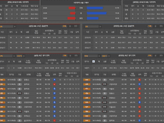 12.11(화) 19:30KBL 서울삼성 vs 전자랜드