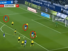 12.12(수) 02:55UCL 샬케04 vs L모스크바