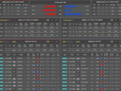 12.12(수) 19:00KOVO여 도로공사 vs 흥국생명