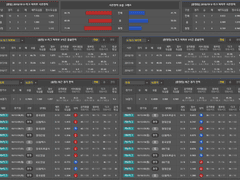 12.12(수) 19:00KOVO여 IBK vs KGC