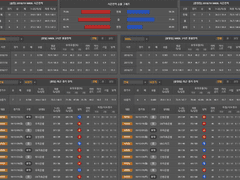 12.17(월) 19:00WKBL KB스타즈 vs 삼성생명