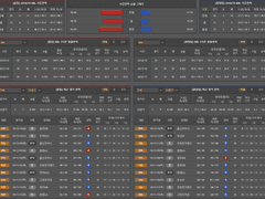 12.19(수) 19:30KBL 안양KGC vs 서울삼성