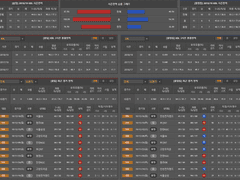 12.20(목) 19:30KBL 모비스 vs KCC