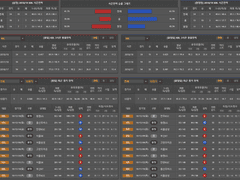 12.20(목) 19:30KBL 원주DB vs 전자랜드