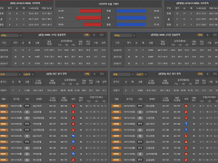 12.21(금) 19:00WKBL 삼성생명 vs 우리은행