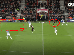 12.23(일) 00:00EPL 본머스 vs 브라이턴