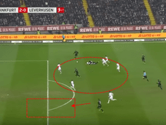 12.23(일) 02:30분데스리 E프랑크 vs 바이에른뮌헨