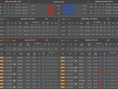 12.24(월) 19:00WKBL OK저축은행 vs KB스타즈