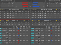 12.24(월) 19:00KOVO남 삼성화재 vs OK저축은행