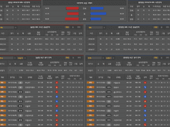 12.25(화) 15:00KBL 원주DB vs KCC