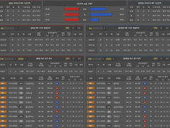 12.25(화) 15:00KBL 안양KGC vs 부산KT