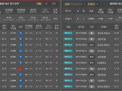 01.01(화) 16:00KOVO여 KGC vs IBK