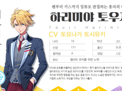 하리미야 토우지