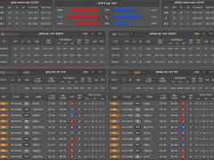 01.05(토) 15:00KBL 모비스 vs 전자랜드