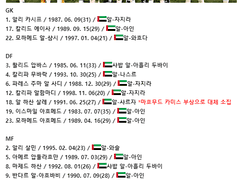 01.06(일) 01:00아시안컵 아랍에미트 vs 바레인