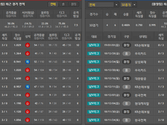 01.06(일) 14:00KOVO남 현대캐피탈 vs OK저축은행