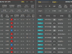 01.06(일) 16:00KOVO여 IBK vs 흥국생명