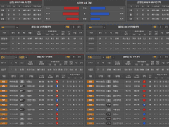01.08(화) 19:30KBL 안양KGC vs KCC