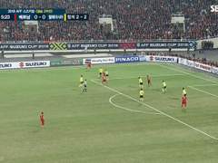01.08(화) 22:30아시안컵 이라크 vs 베트남