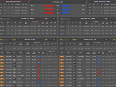 01.09(수) 19:30KBL 원주DB vs 오리온스