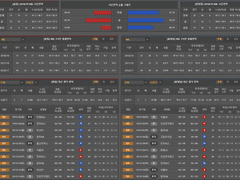 01.10(목) 19:30KBL 창원LG vs 모비스