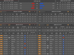 01.10(목) 19:30KBL 서울삼성 vs 서울SK