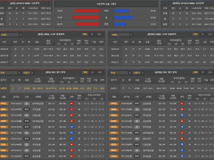 01.11(금) 19:00WKBL KB스타즈 vs KEB하나