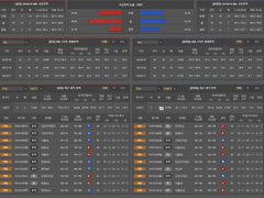 01.11(금) 19:30KBL 부산KT vs 안양KGC