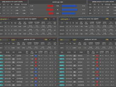 01.13(일) 14:00KOVO남 KB손해보험 vs 현대캐피탈