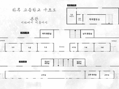 ■ 하루고등학교에 대하여