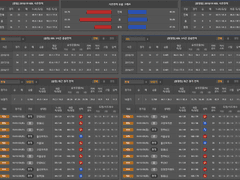 01.15(화) 19:30KBL 전자랜드 vs 원주DB
