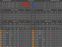 01.16(수) 19:30KBL 부산KT vs 서울삼성