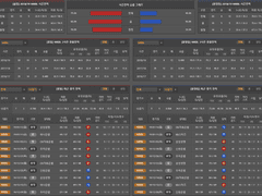 01.17(목) 19:00WKBL KB스타즈 vs KEB하나