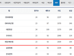 01.17(목) 19:00KOVO남 우리카드 vs KB손해보험