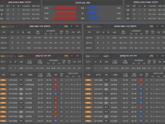 01.18(금) 19:00WKBL 우리은행 vs OK저축은행