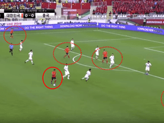 01.22(화) 22:00아시안컵 한국 vs 바레인