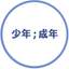 소년성년
