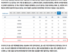 01.24(목) 19:00KOVO남 우리카드 vs 한국전력