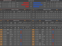 01.24(목) 19:30KBL 부산KT vs 모비스