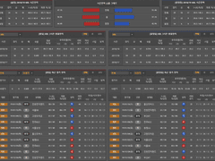 01.24(목) 19:30KBL 원주DB vs 안양KGC