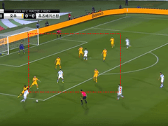 01.26(토) 01:00아시안컵 아랍에미레이트 vs 호주