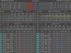 01.30(수) 19:00KOVO여 도로공사 vs 현대건설
