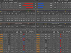 01.30(수) 19:30KBL 모비스 vs 오리온스