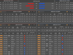01.30(수) 19:30KBL 창원LG vs 원주DB