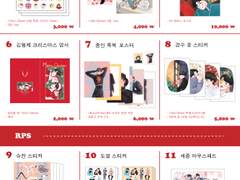 체리 칭구들과 재고 칭구들