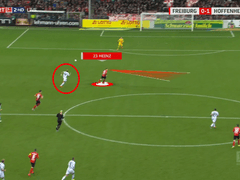 02.02(토) 23:30분데스리 호펜하임 vs F뒤셀도르프