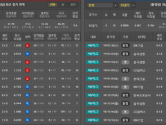 02.03(일) 16:00KOVO여 현대건설 vs KGC